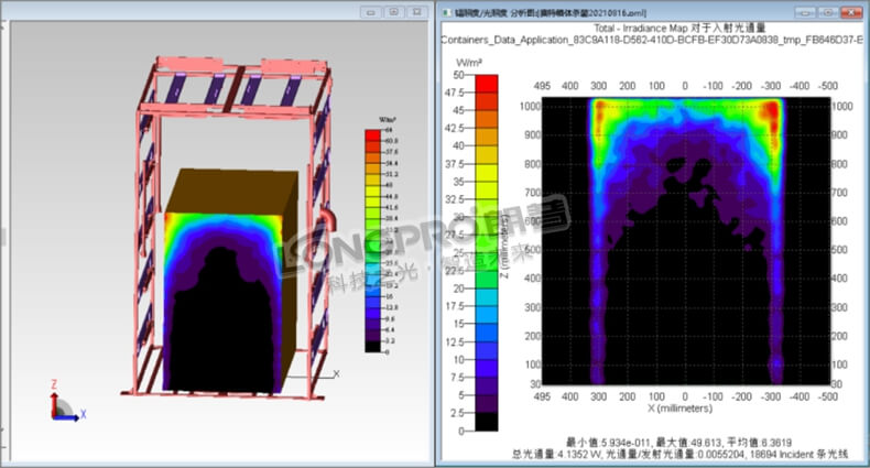 前后辐照图.jpg 前后辐照图.jpg