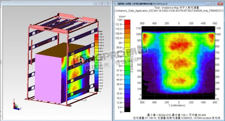 左右两侧辐照图.jpg 左右两侧辐照图.jpg