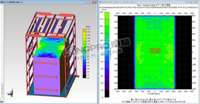 优化后顶部辐照图.jpg 优化后顶部辐照图.jpg