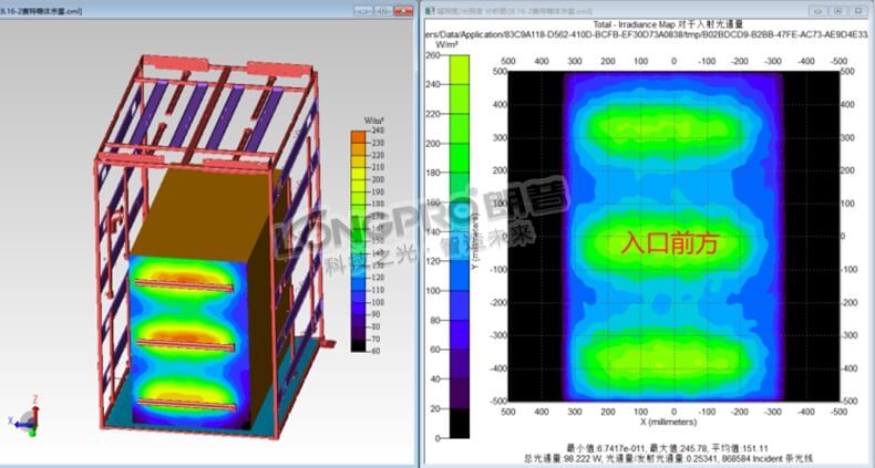 入口前方辐照图.jpg 入口前方辐照图.jpg