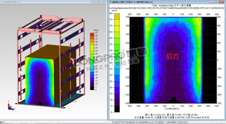 优化后方辐照图.jpg 优化后方辐照图.jpg