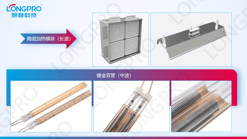 2022-12-07工业红外线加热灯管如何选型_08.png 2022-12-07工业红外线加热灯管如何选型_08.png
