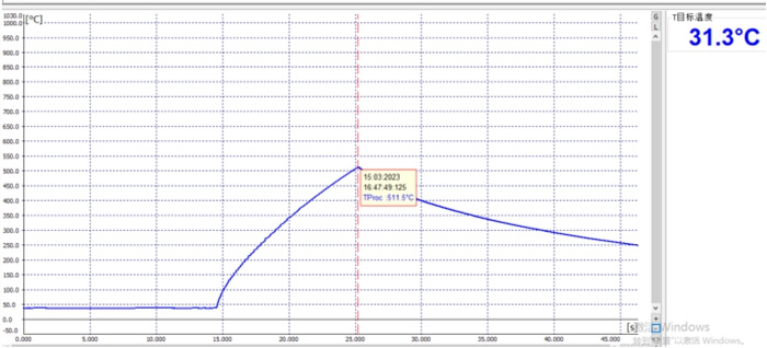 升温曲线.jpg 升温曲线.jpg