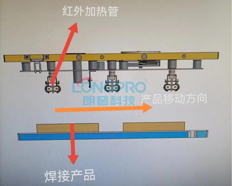 IGBT焊接工艺.jpg IGBT焊接工艺.jpg